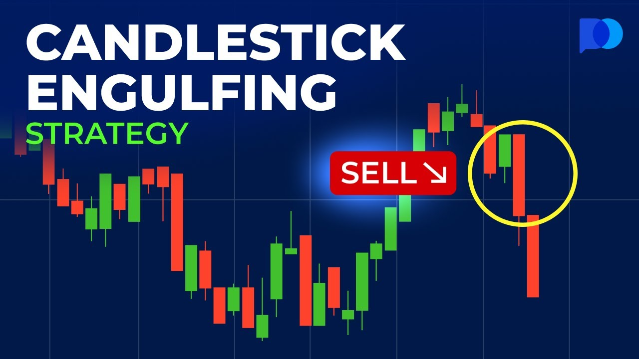 3. Candlestick Engulfing Strategy