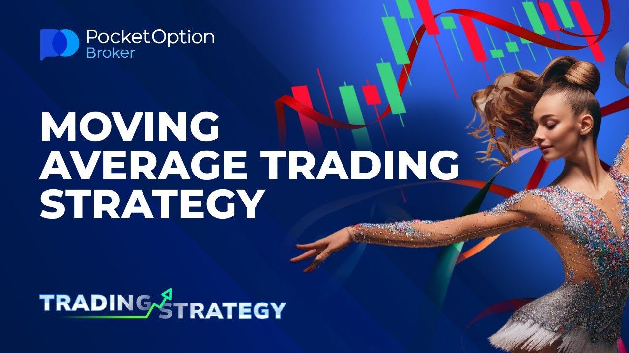 6. Moving Averages Strategy