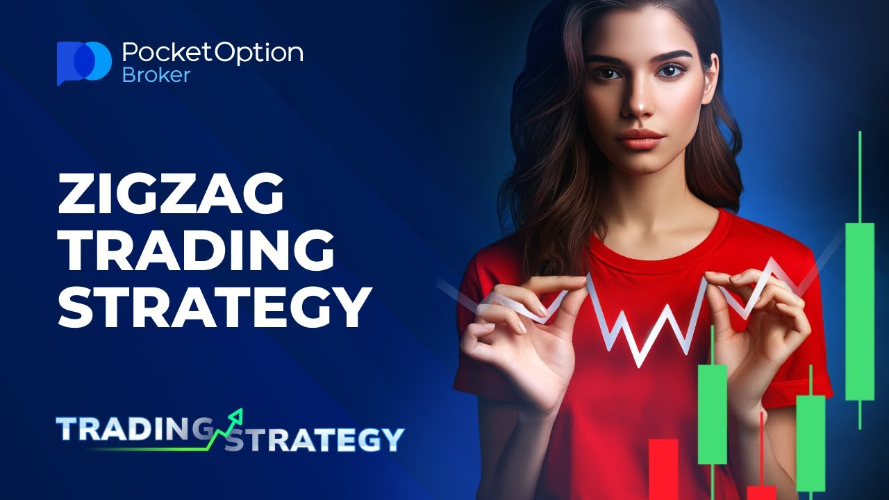 15. ZigZag Trading Strategy