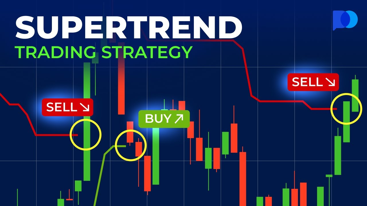 24. SuperTrend Trading Strategy