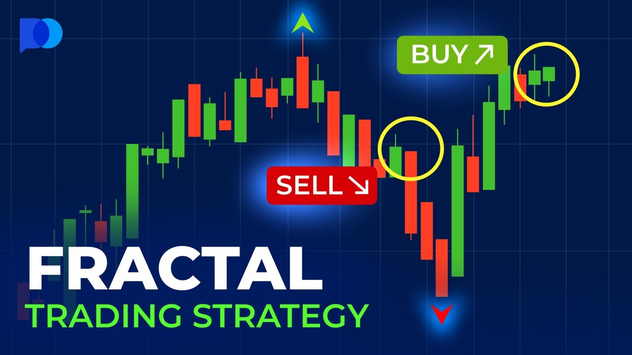 25. Fractal Trading Strategy