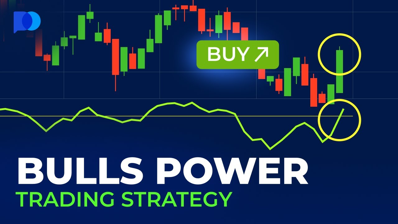 29. Bulls Power Trading Strategy