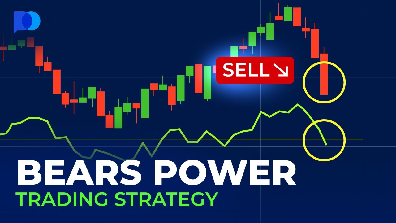 30. Bears Power Trading Strategy
